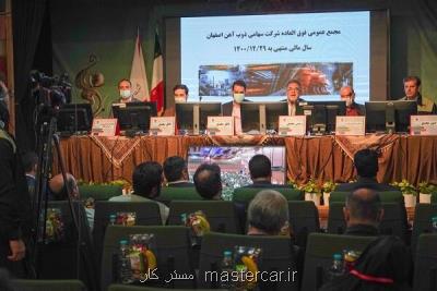 تولید محصولات با ارزش افزوده بالا، استراتژی اصلی ذوب آهن است