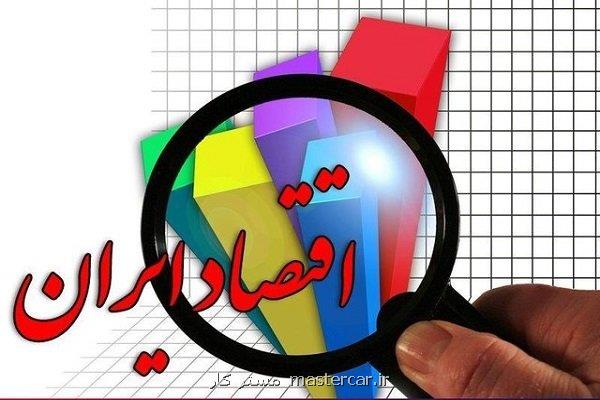 رشد ۱۵ درصدی تشکیل سرمایه ثابت در بخش ماشین آلات