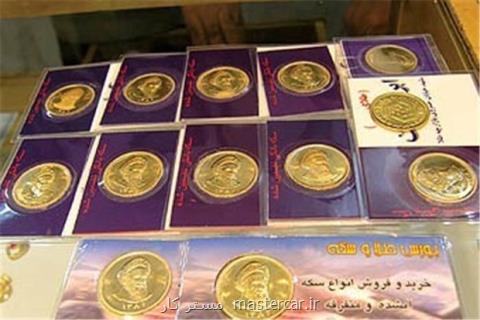 حركت سینوسی بازار سكه در ۸۳ روز، سكه یك روزه ۱۰۰هزار تومان گران گردید