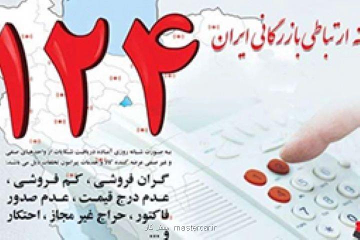 شناسایی بیشتر از 27 هزار تخلف از راه سامانه 124